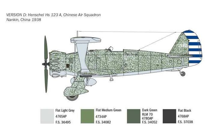 Henschel Hs.123 questions ? - Aircraft WWII - Britmodeller.com